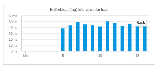 graph-debit-bon-down.png graph-debit-bon-down.png