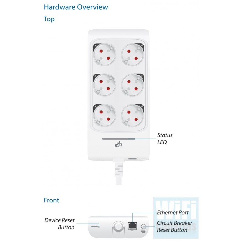 ubnt-mfi-mpower-pro-6-enchufes.jpg ubnt-mfi-mpower-pro-6-enchufes.jpg