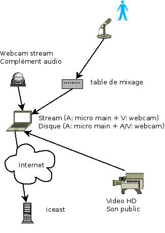 infra-conferences.png